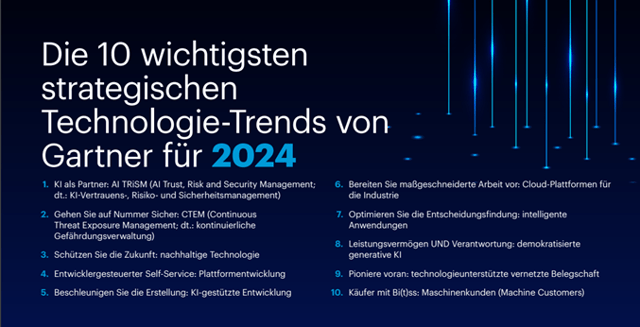 Gartner_Trends_2024