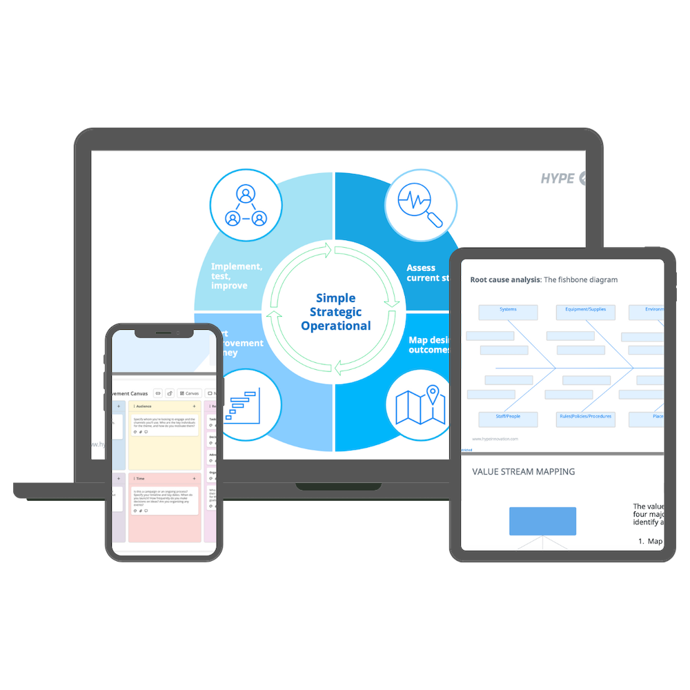 Continuous improvement toolkit sneak peek